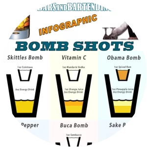 Bomb shot