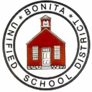 Bonita Unified School District - 