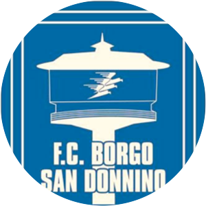 Borgo San Donnino