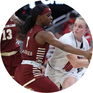 Boston College Women's Basketball