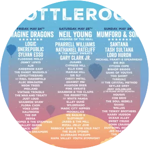 BottleRock Napa Valley - Music Festival