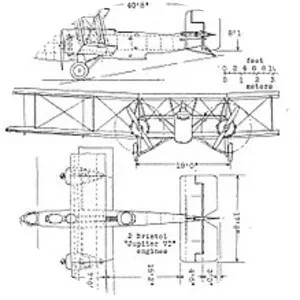 Boulton Paul Sidestrand