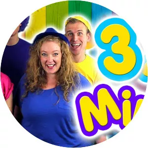 Bounce Patrol - Musical artist