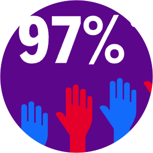 Brady Center to Prevent Gun Violence