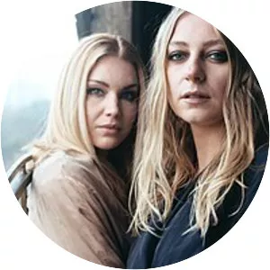 Braii - Musical group