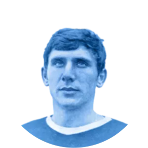 Branko Gračanin - Former football player