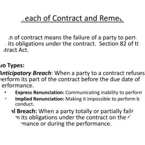 Breach of contract
