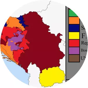 Breakup of Yugoslavia - 