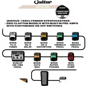 Brian Futter photograph