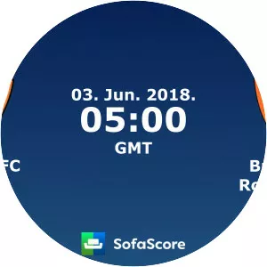 Brisbane Roar FC Youth