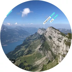 Brisi - Mountain in Switzerland