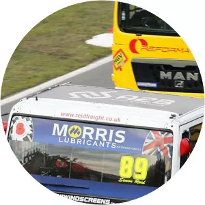 BTRA British Truck Racing ChampionshipSince 2016 - TV program