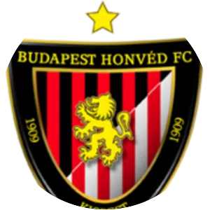 Budapest Honvéd FC - Football team
