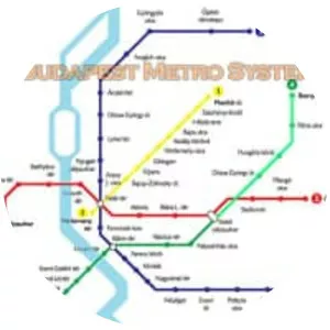 Budapest Metro - Mass transportation system