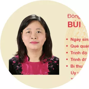 Bui Thi Minh Hoai