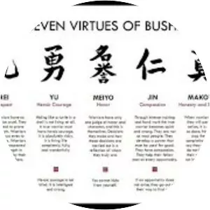 Bushido: The Soul of Japan