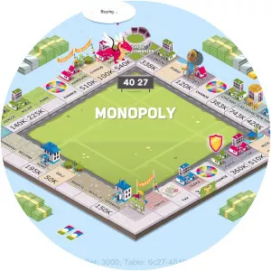 Business Tour - Board Game with Online Multiplayer - Online game