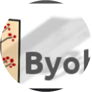 Byobu - Software