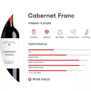 Cabernet Franc