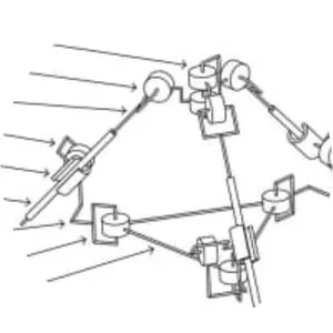 Cabri Geometry - Software