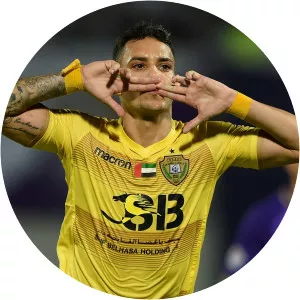 Caio Canedo - Football player