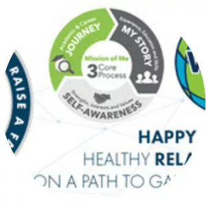 Cajon Valley Union Elementary