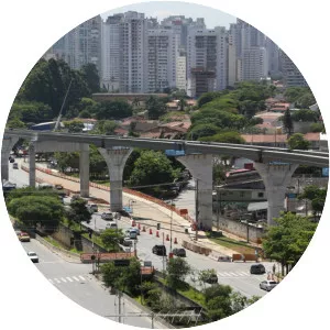 Campo Belo - District of São Paulo