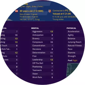 Can Alak - Football player