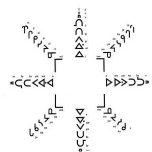 Canadian Aboriginal syllabics - Language writing system