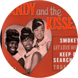 Candy & The Kisses