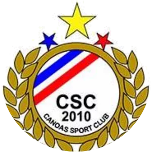 Canoas Sport Club
