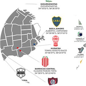 Capitales del Fútbol