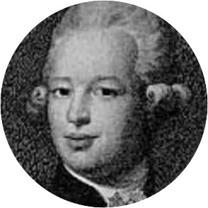 Carl Linnaeus the Younger