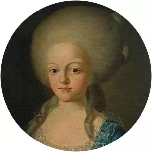 Carlota Joaquina of Spain