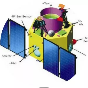 Cartosat-2 - Satellite