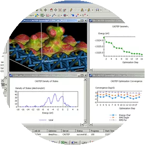CASTEP - Software
