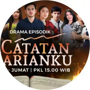 Catatan HariankuSince 2020