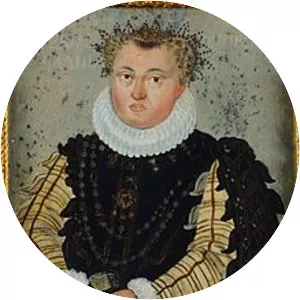 Catherine of Brandenburg‑Küstrin (Katharina von . . .