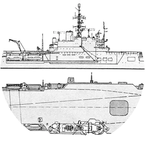 Centaur-class aircraft carrier - Class of ship