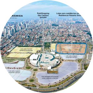 Ceramica Sao Caetano