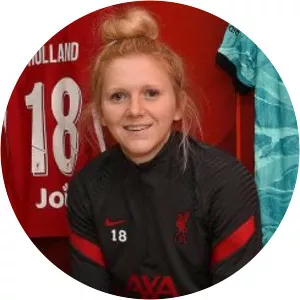 Ceri Holland - Welsh footballer