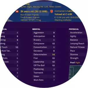 Cerruti Vuzi - Football player