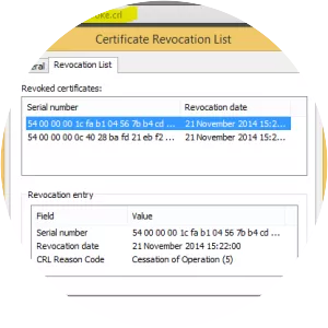 Certificate revocation list - 