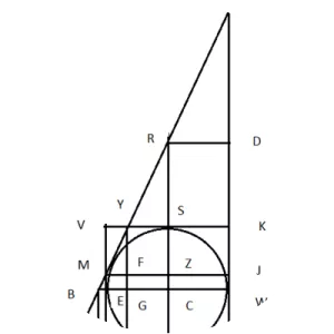 Ceyuan haijing - Book by Li Ye