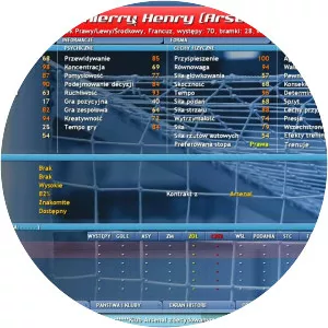 Championship Manager 5 - Computer game