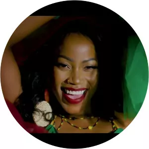 chance nalubega sheebah