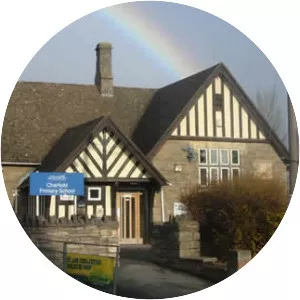 Charfield - Village in England