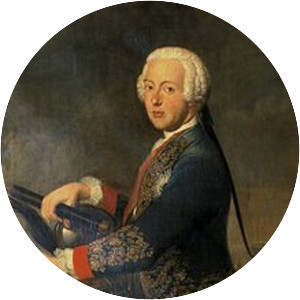 Charles I, Duke of Brunswick-Wolfenbüttel - Prince