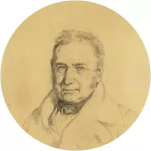 CharlesFrançois Delacroix