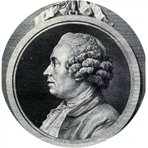 CharlesNicolas Cochin